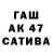 Конопля THC 21% Paritosh Sharma